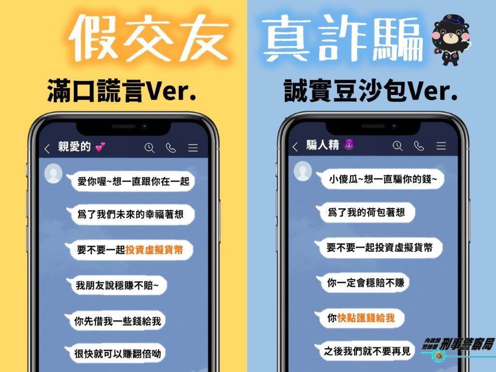 愛情使人盲目男子投資虛擬貨幣遭詐- 報新聞Mega News
