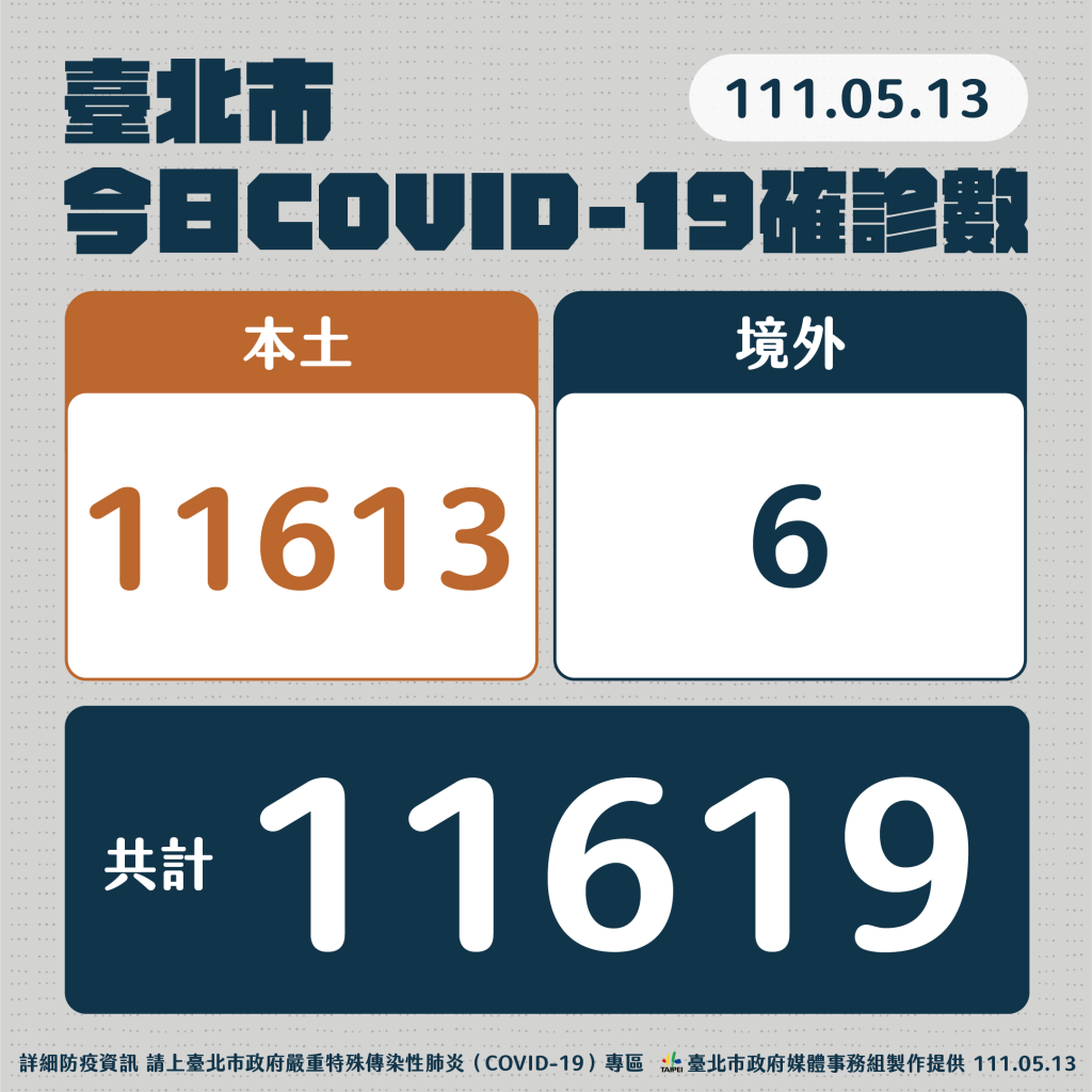 吳仁麟專欄 - 報新聞 Mega News