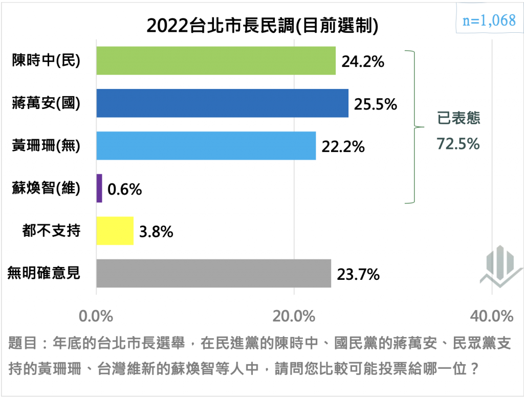 3 - 報新聞 Mega News