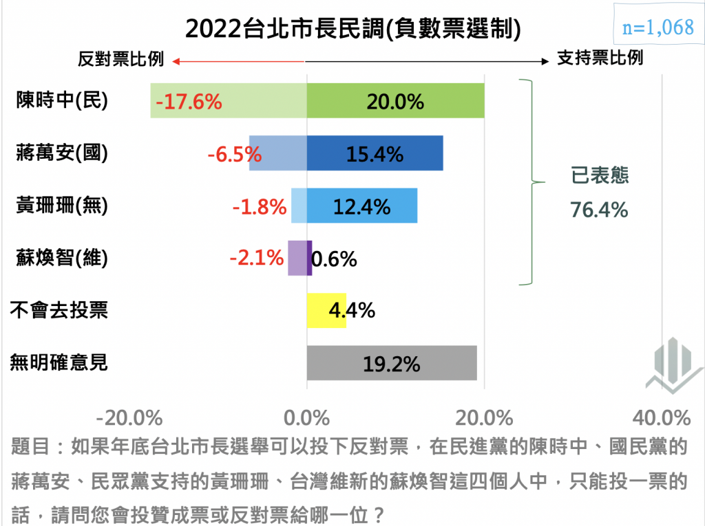 4 - 報新聞 Mega News