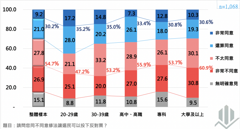 3.家扶基金會董事長趙犁民表示:「感謝元大金控的愛心和行動力,發行愛心卡讓貧困兒少與家庭可以採買生活用品,度過困境!」。 - 報新聞 Mega News