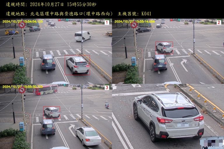 台中科技執法取締交通違規達3000件 有效降低事故發生率超過3成