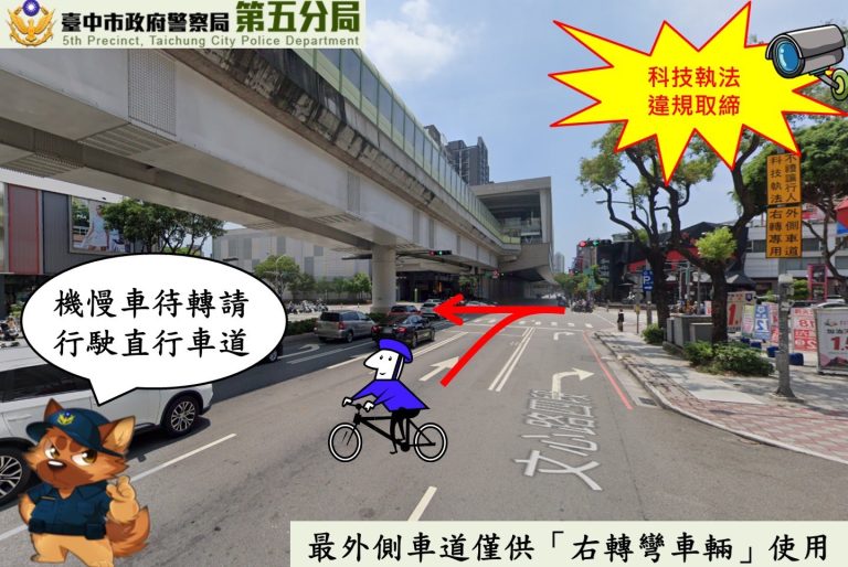 機車駕駛荷包注意了! 文心路與崇德路口待轉應該這樣做