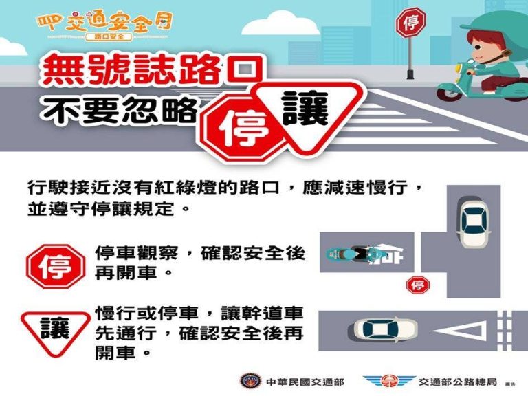 屏東警強化無號誌路口執法  3月10日起專案取締違規行為