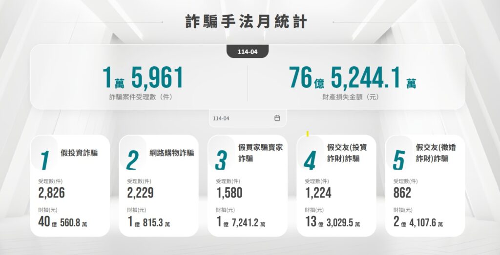螢幕擷取畫面 2025 05 07 171056