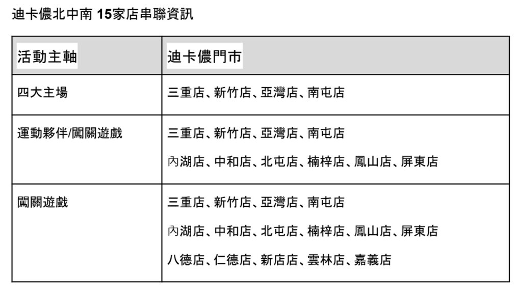 下午4.48 2025 6 26的影像
