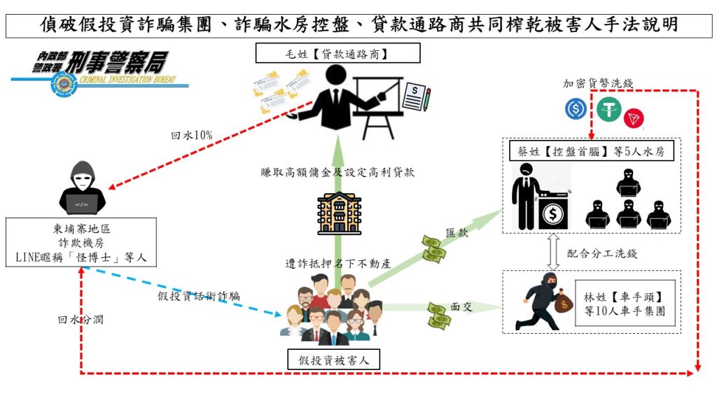 S__425926670 - 報新聞 Mega News