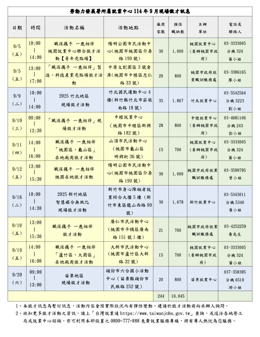 S__138354812 - 報新聞 Mega News