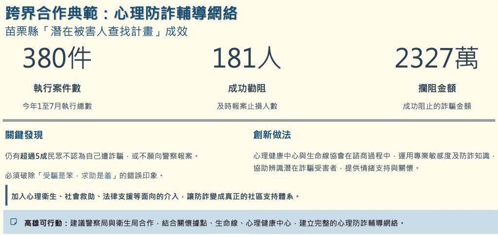 跨界合作典範心理防詐輔導網絡 - 報新聞 Mega News