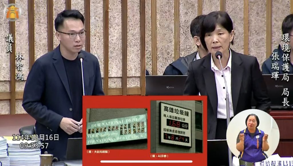 高雄垃圾年增率破5% 林智鴻警告2028年恐破200萬噸：焚化量能將爆表