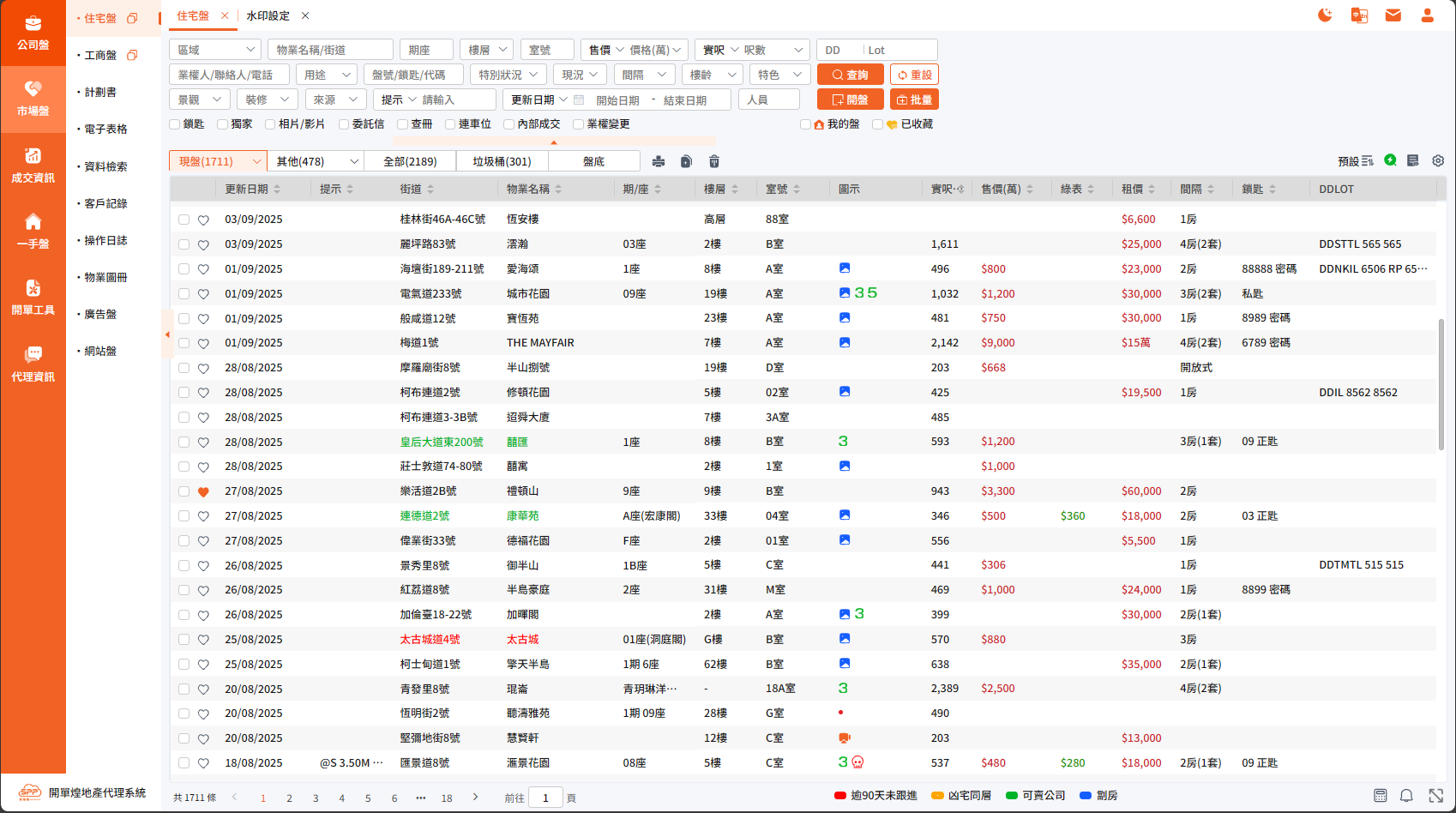 「開單煌 (Super Property Pro - SPP) 」線上盤源管理系統，助地產代理隨時隨地更新樓盤，簡化工作流程，提升成交速度。