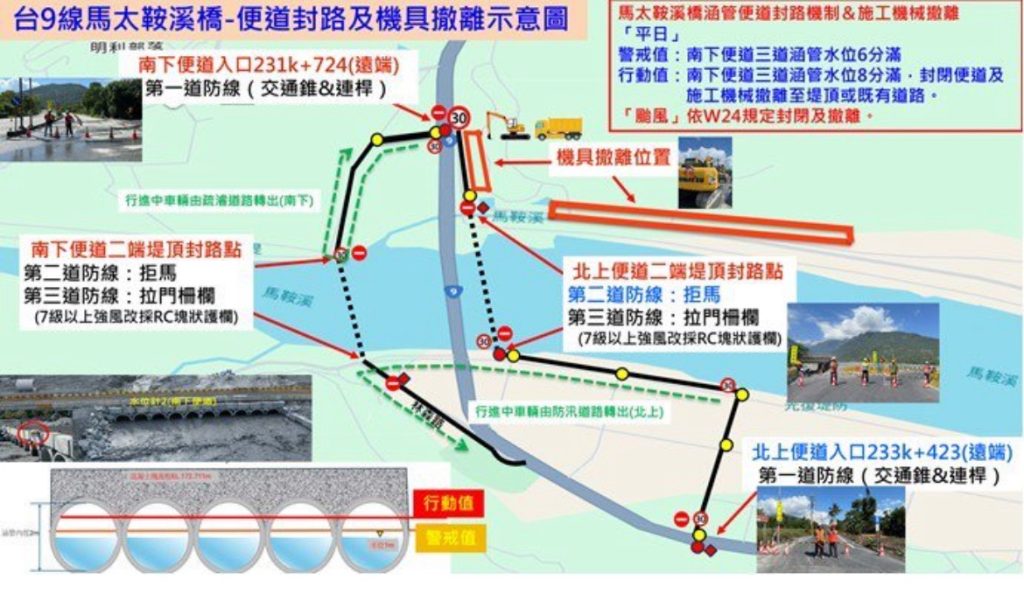 風神颱風來襲！台9線馬太鞍溪橋便道啟動預警管制 公路局：必要時封閉