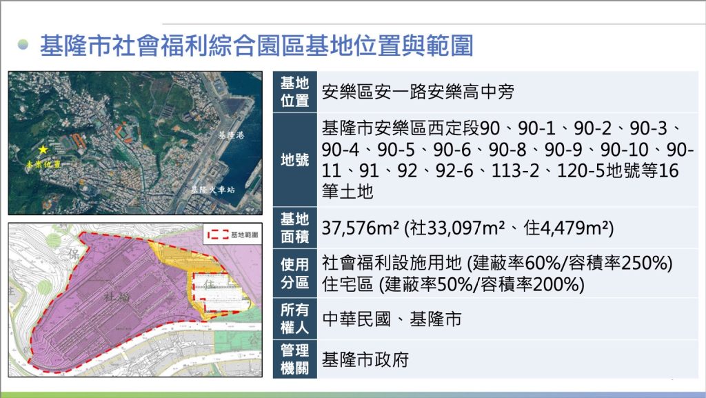 基隆社福園區政策說明會登場　市府推環評加速公私協力開發進程