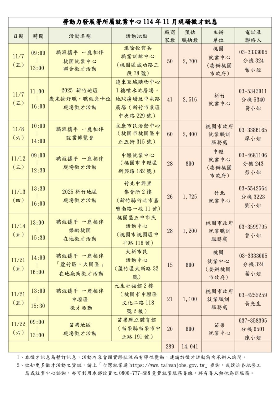 - 報新聞 Mega News
