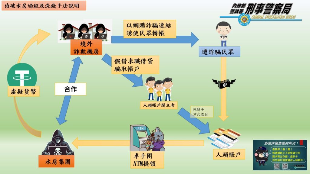S__456196145 - 報新聞 Mega News