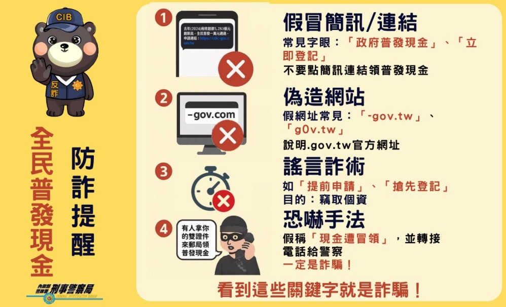 3大新興詐騙手法 - 報新聞 Mega News ▲圖說:因應近期全民普發現金1萬元政策,警方請民眾留意各種新興詐騙手法 (圖/台中市政府 提供)