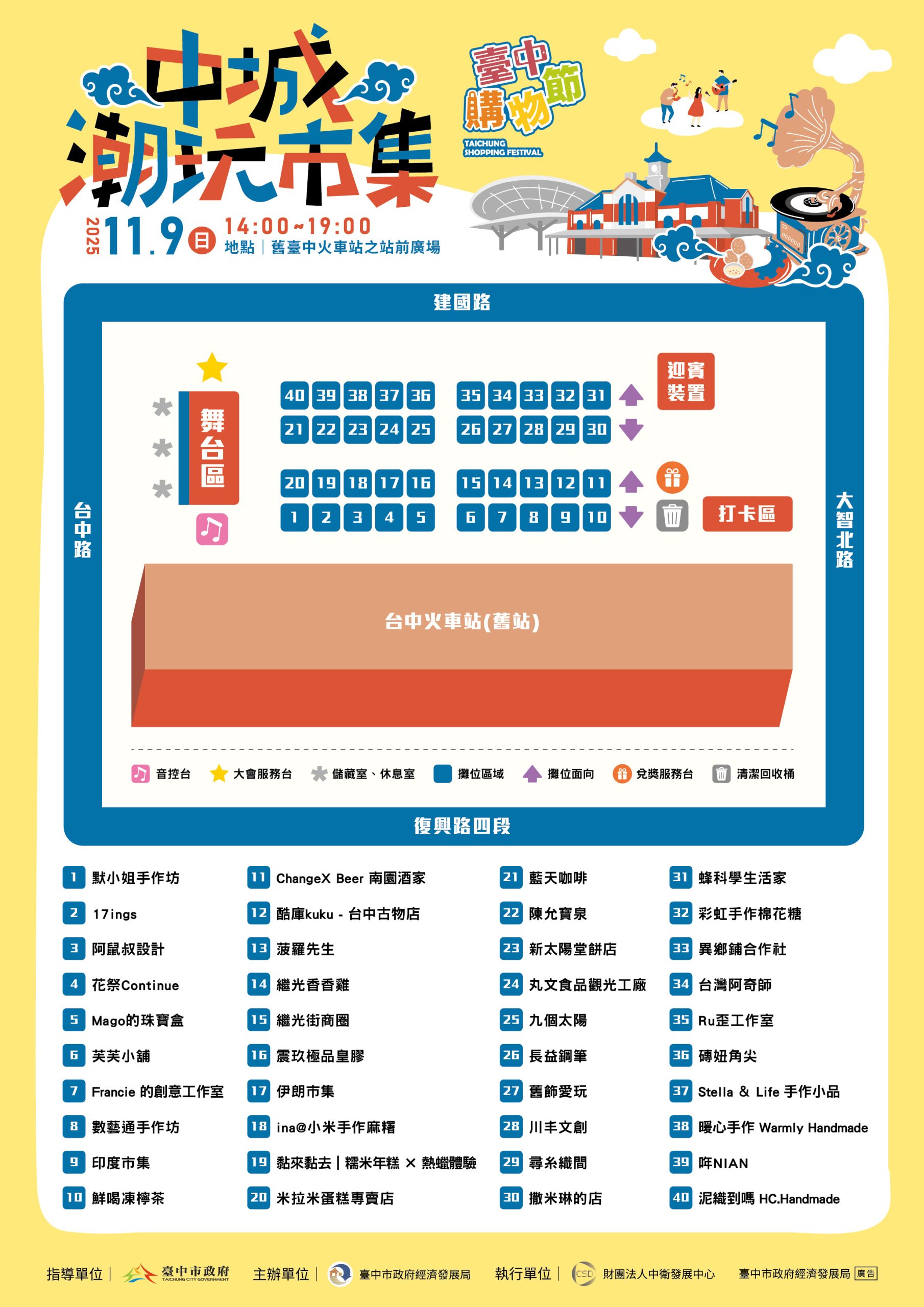 圖說2-精選40攤在地品牌齊聚展現台中多元創意魅力 - 報新聞 Mega News