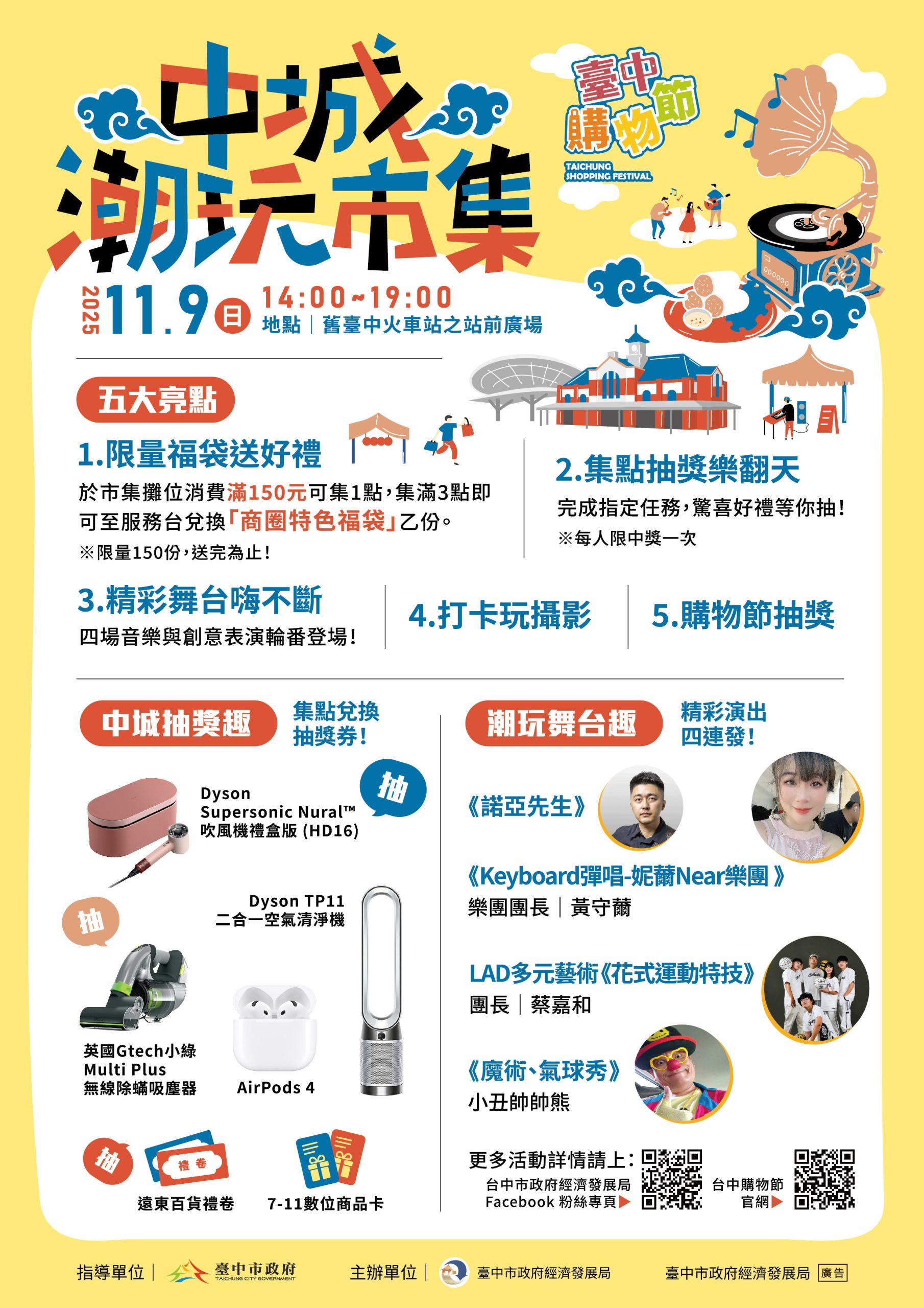 圖說4-中城潮玩市集活動亮點一次看潮玩舞台展售與抽獎活動全攻略 - 報新聞 Mega News