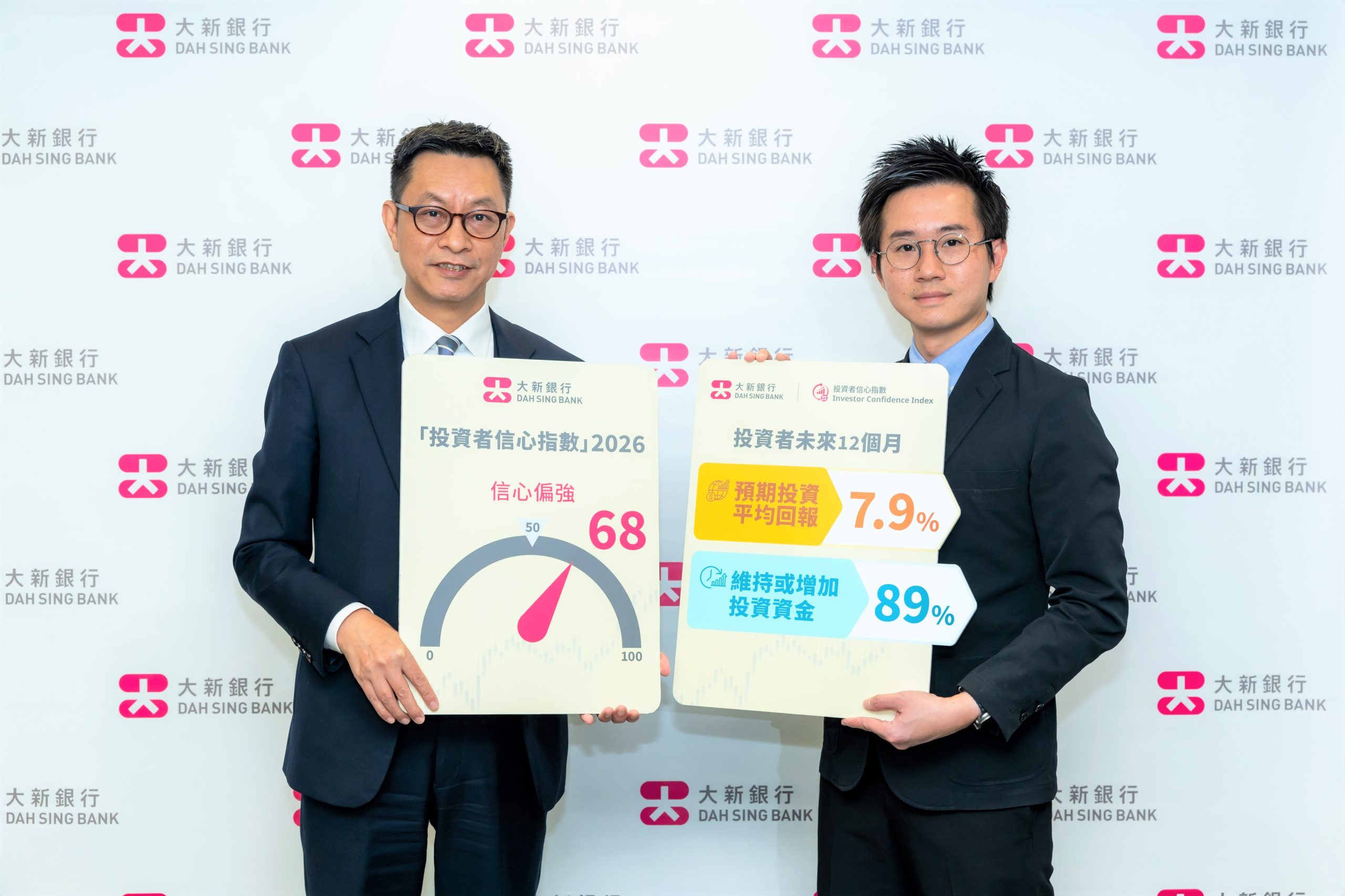 大新銀行首次發布「投資者信心指數」，評估香港投資者對後市的信心，並就其投資行為提供策略性見解。