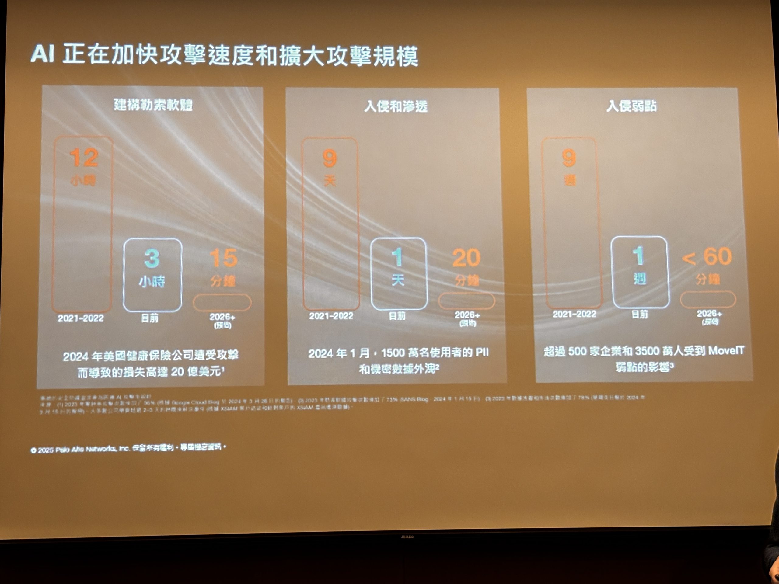 Palo Alto Networks 20251118 002 - 報新聞 Mega News