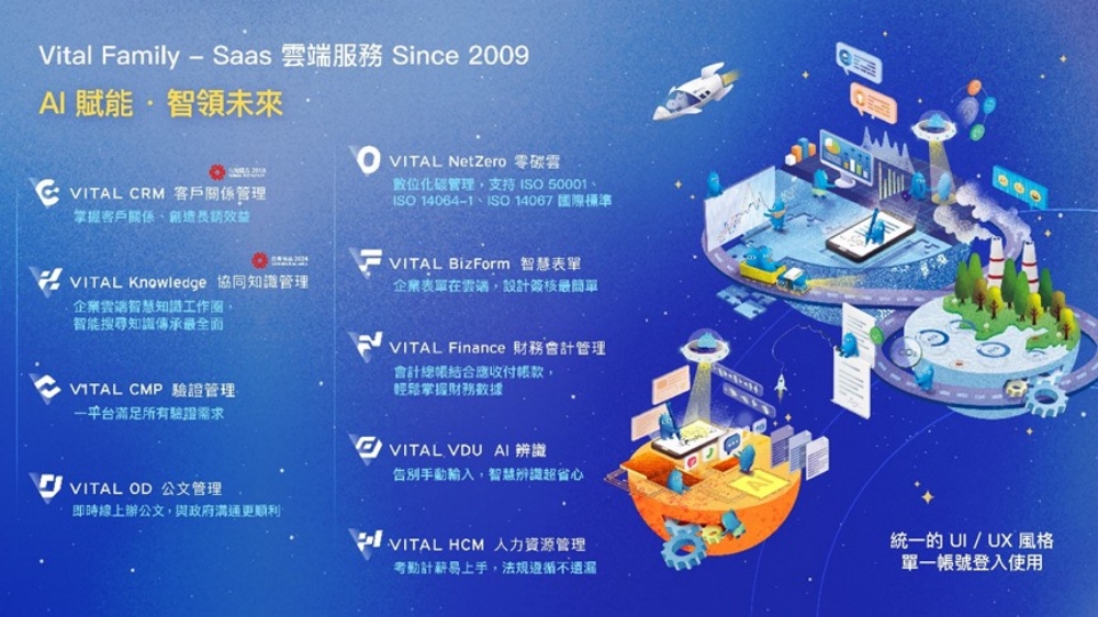 資訊服務領導品牌「叡揚資訊」37年深耕企業數位轉型 以AI+雲端+資安打造永續競爭力 5 02%E8%B3%87%E8%A8%8A%E6%9C%8D%E5%8B%99%E9%A0%98%E5%B0%8E%E5%93%81%E7%89%8C%E5%8F%A1%E6%8F%9A%E8%B3%87%E8%A8%8A