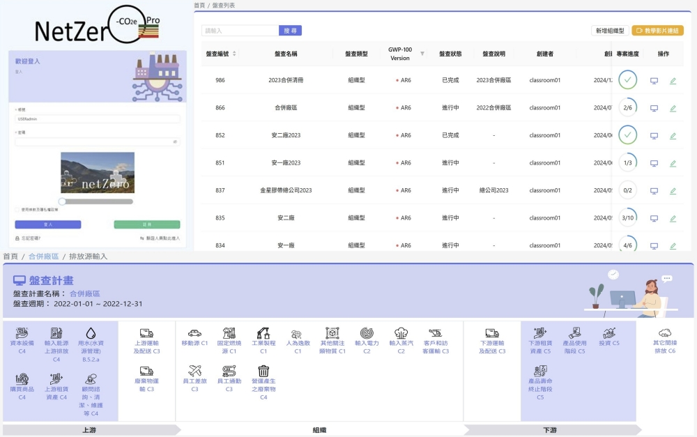 歐碳科技推出創新碳盤查軟體平台 NetZeroPro 助企業加速邁向淨零未來 10 02%E6%AD%90%E7%A2%B3%E7%A7%91%E6%8A%80%E6%8E%A8%E5%87%BA%E5%89%B5%E6%96%B0%E7%A2%B3%E7%9B%A4%E6%9F%A5%E8%BB%9F%E9%AB%94%E5%B9%B3%E5%8F%B0 NetZeroPro