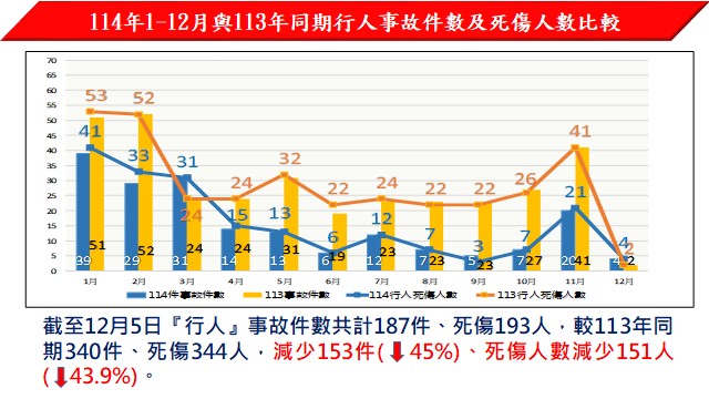 S__473227279 - 報新聞 Mega News