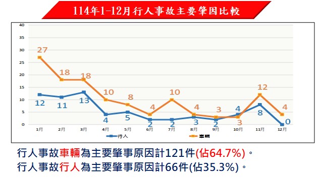 S__473227280 - 報新聞 Mega News