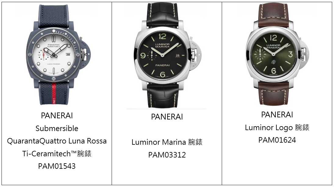 PANERAI