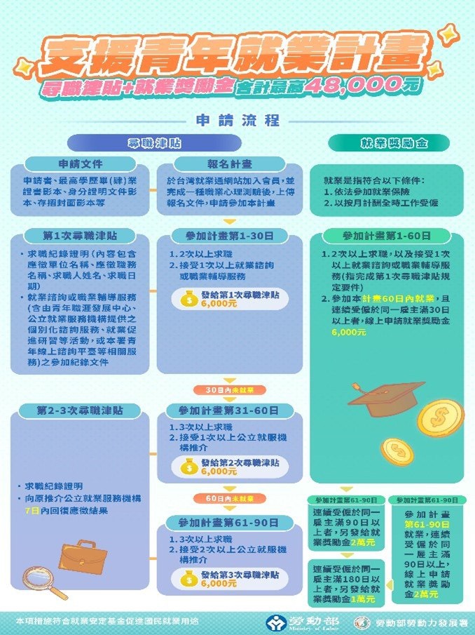 S__140312671 - 報新聞 Mega News