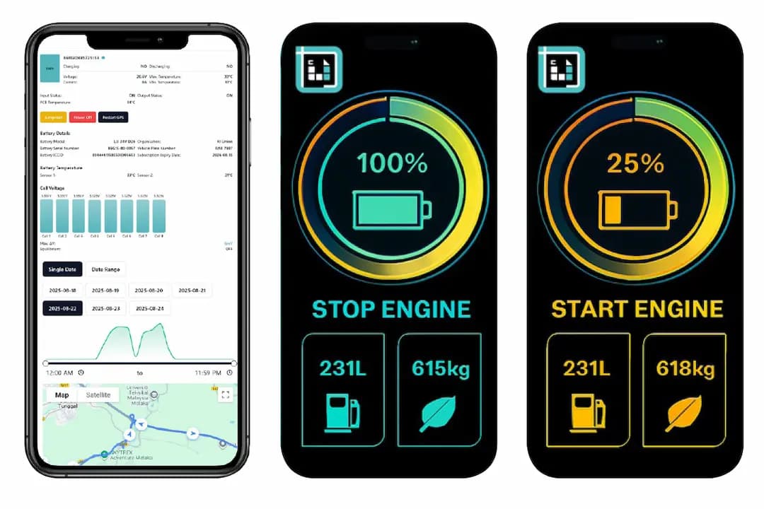 VxI Connect車隊管理應用程式介面示意。（圖片翻攝自The Edge Malaysia）