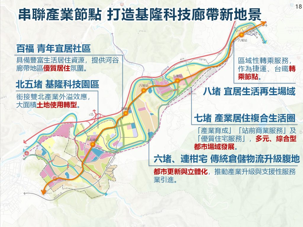 基隆捷運先期工程正式動土 謝國樑、侯友宜攜手啟動北北基軌道新里程