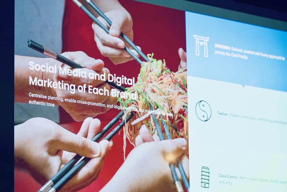 03Okuzono Hospitality Group %E6%98%AF%E5%8D%B0%E5%B0%BC%E6%9C%80%E5%85%B7%E4%BB%A3%E8%A1%A8%E6%80%A7%E7%9A%84%E9%AB%98%E7%AB%AF%E4%B8%BB%E9%A1%8C%E5%BC%8F%E9%A4%90%E9%A3%B2%E9%9B%86%E5%9C%98%E6%97%97%E4%B8%8B%E5%93%81%E7%89%8C%E4%BB%A5%E6%B2%89%E6%B5%B8%E5%BC%8F%E7%BE%8E%E5%AD%B8