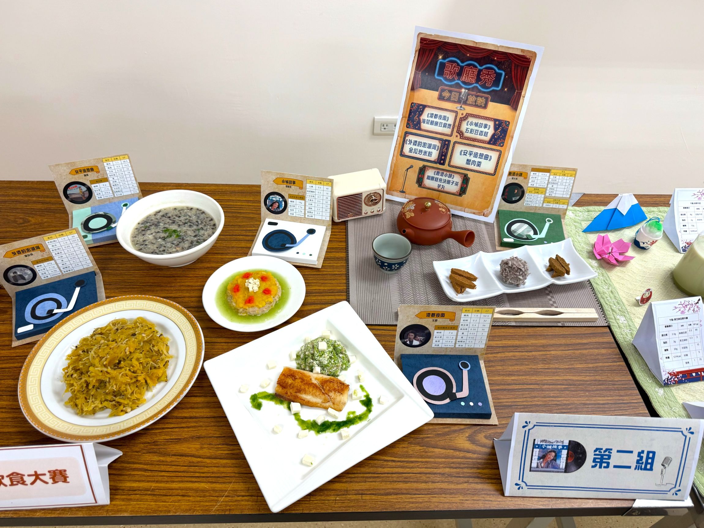 04-以懷舊情境為主題結合菜色設計與整體擺設巧思展現飲食與情感相呼應的創意 - 報新聞 Mega News