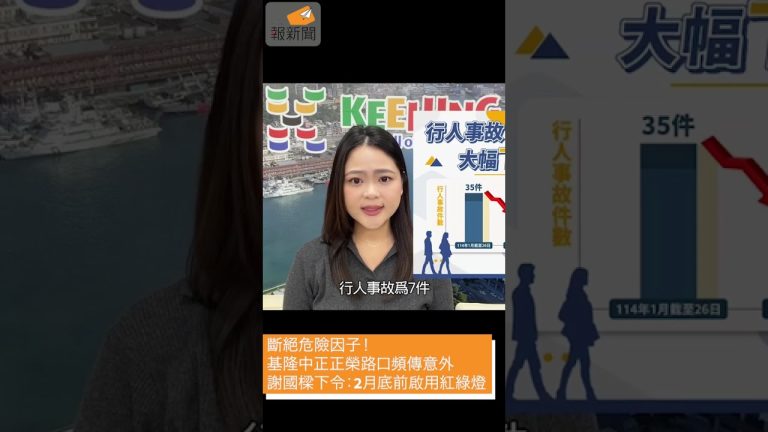 斷絕危險因子！基隆中正正榮路口頻傳意外　謝國樑下令：2月底前啟用紅綠燈