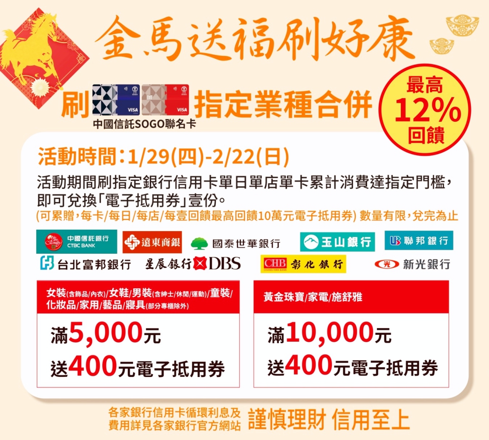 金馬送福刷好康促銷回饋刷中國信託SOGO聯名卡最高享12回饋_Fotor - 報新聞 Mega News
