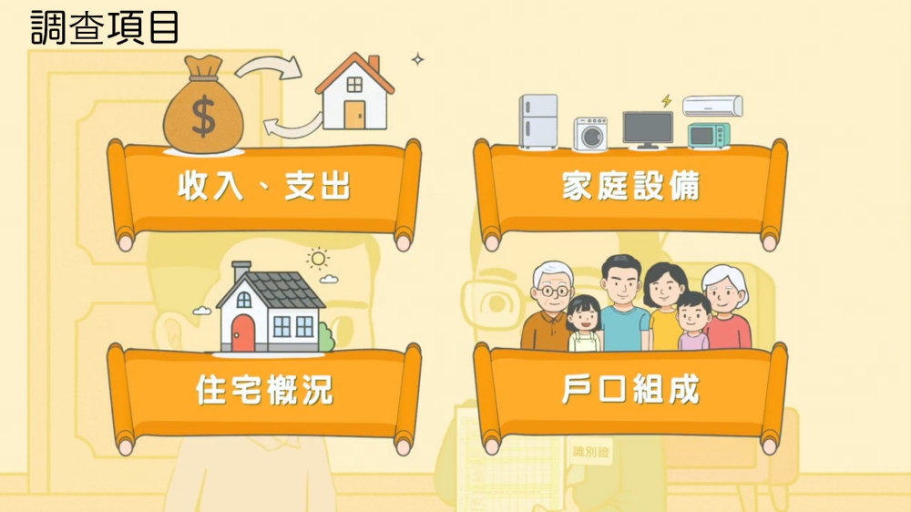 02%E6%95%AC%E8%AB%8B%E6%94%AF%E6%8C%81114%E5%B9%B4%E5%AE%B6%E5%BA%AD%E6%94%B6%E6%94%AF%E8%A8%AA%E5%95%8F%E8%AA%BF%E6%9F%A5