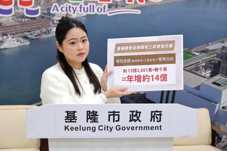 基隆市減債有成、財政穩定 謝國樑：研擬優化社會福利