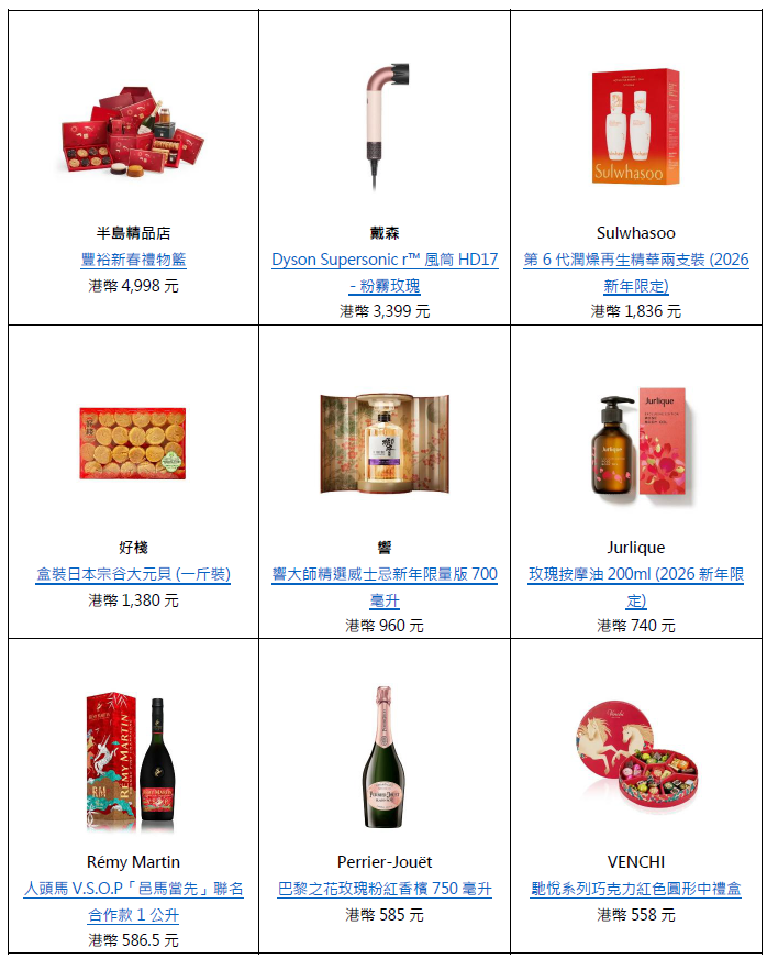 HKairportShop.com機場網上商店精選寓意吉祥的賀年禮品