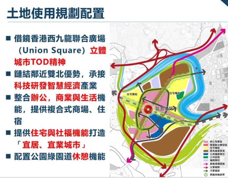 基隆智慧科技園區借鏡香港ICC　打造捷運TOD產業生活圈