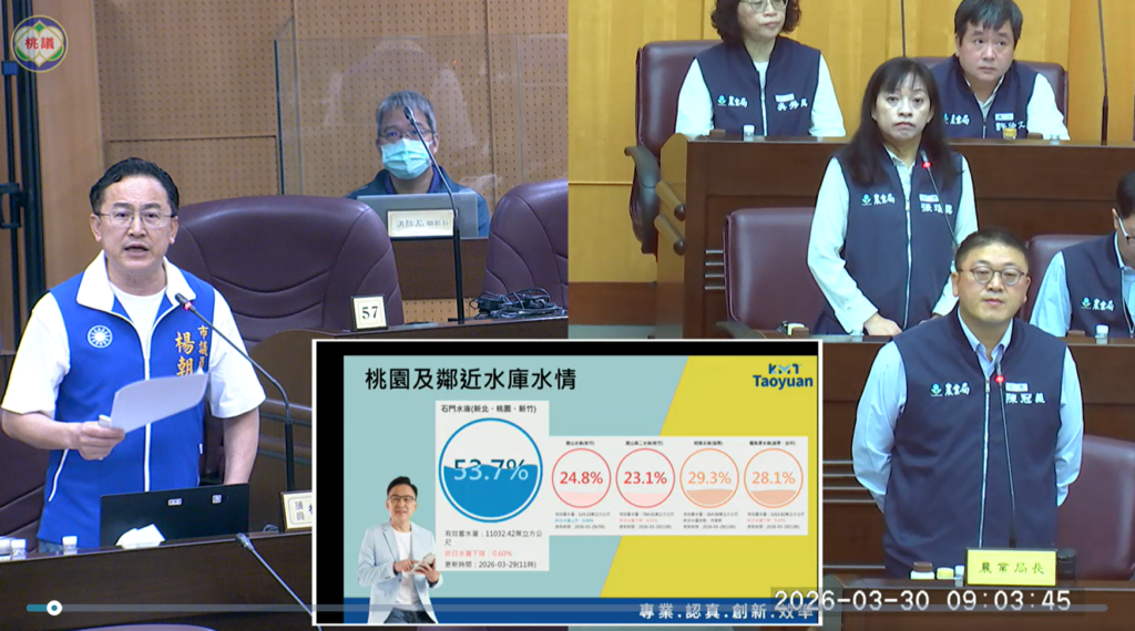 螢幕擷取畫面 2026 03 30 152217