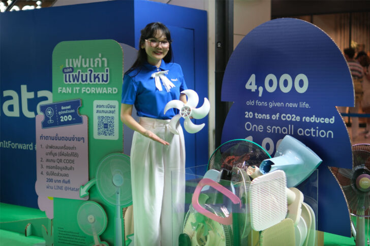 泰國夏季家電促銷升溫，哈塔里近期以舊風扇換新折價活動，帶動便攜與工業風扇產品曝光。圖 / Prachachat Business