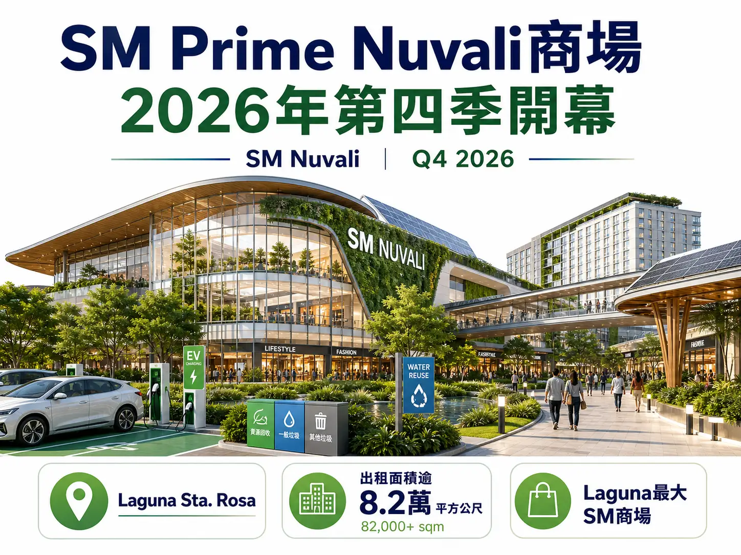 SM Prime菲律賓Nuvali商場年底開幕