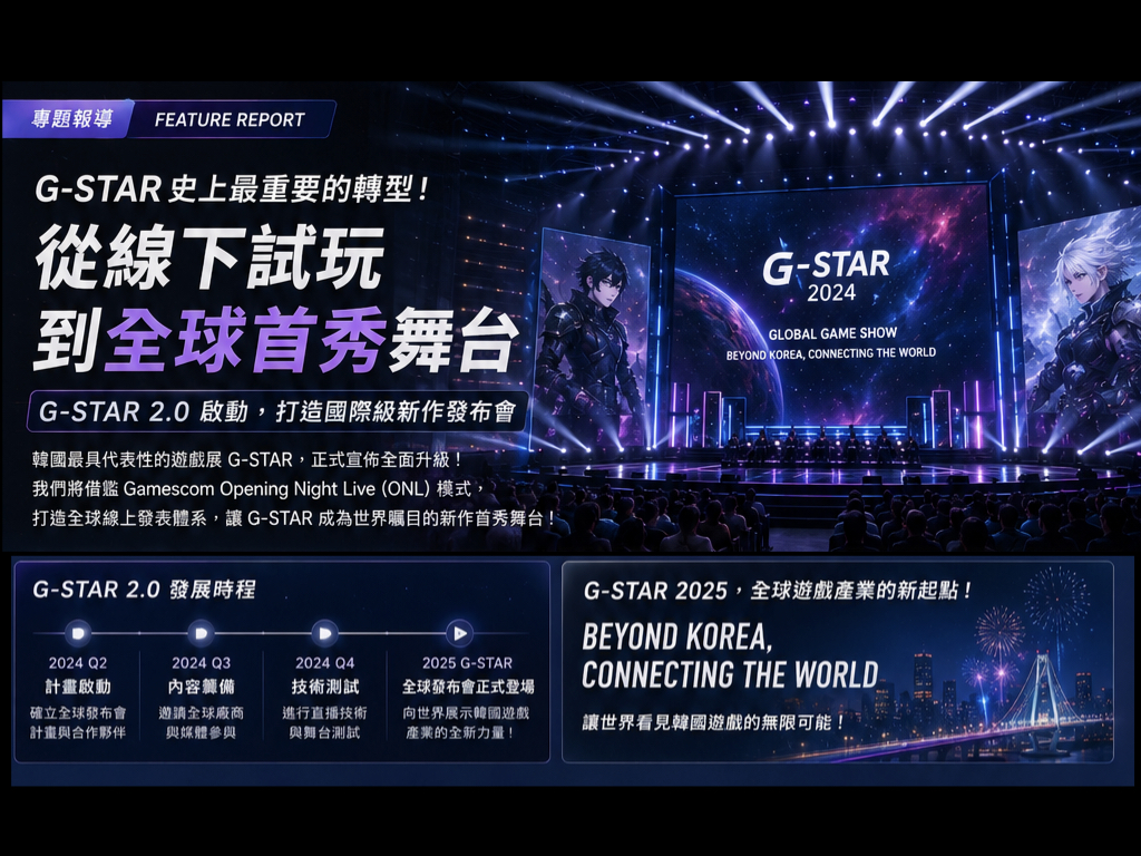 G-STAR 打造韓版ONL盛典 發表全球 3A 新作 G-STAR 打造韓版ONL盛典 發表全球 3A 新作