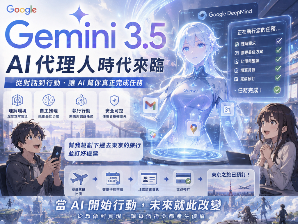 Google Gemini 3.5 轉型AI 代理人 幫你規劃行程 下單買票一站搞定 Google Gemini 3.5 轉型AI 代理人 幫你規劃行程 下單買票一站搞定