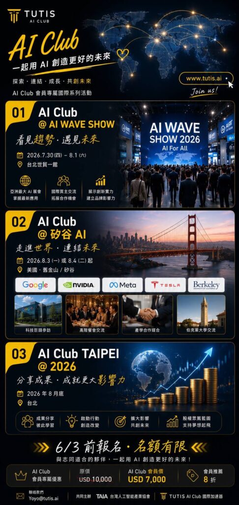 TUTIS AI Club 滿週歲再度參與 COMPUTEX Taipei 2026 37 S 118808588