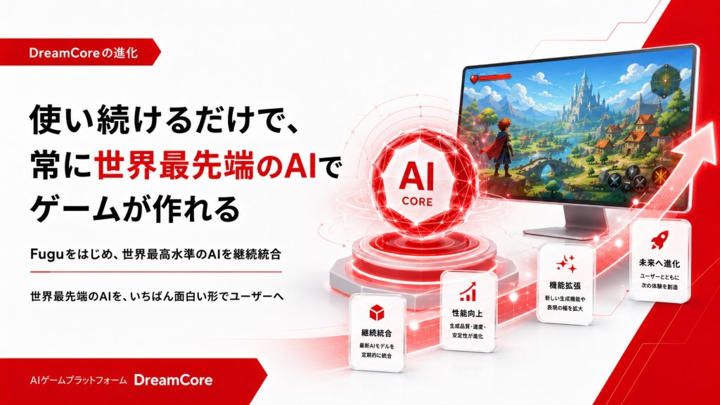 媲美Fable與Mythos!DreamCore成功研發世界級AI遊戲生成科技 媲美Fable與Mythos!DreamCore成功研發世界級AI遊戲生成科技
