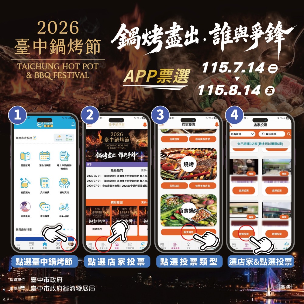 台中鍋烤節好康風暴燒起來! 店家自主加碼祭出奢華大禮 62 20260708015