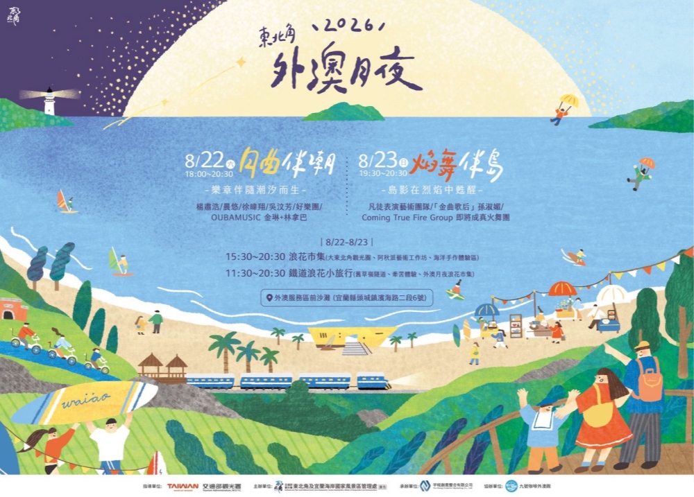 2026東北角外澳月夜 8/22-8/23浪漫登場!五漁村、音樂、市集、火舞與慢旅 52 20260807014