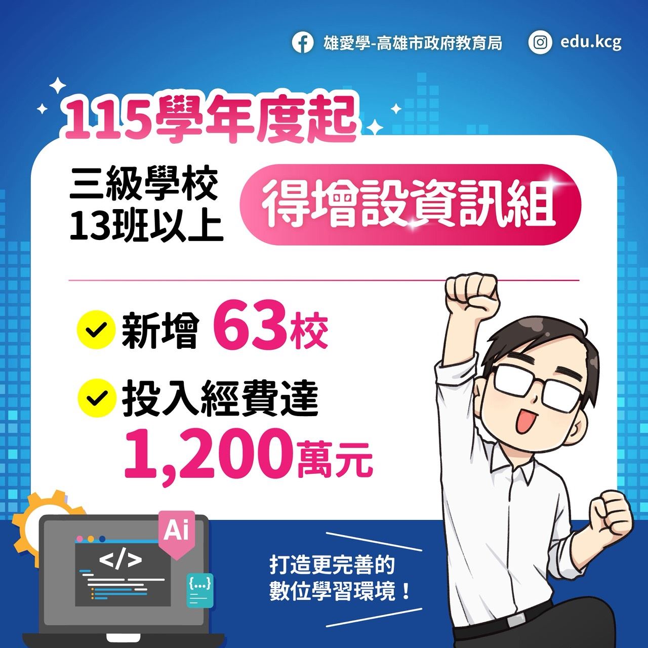 【代發高雄市政府教育局新聞稿】高雄持續加碼教育投資 115學年度起公幼班導師午餐全額補助、增設資訊組支持教育現場